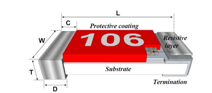 How to Choose the Right High-Voltage Safety Resistor for Your Circuit